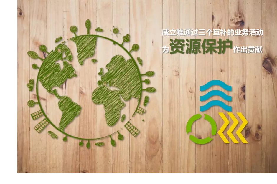 Preserving resources_CN 保护资源, 优化资源, 资源节省, 资源质量